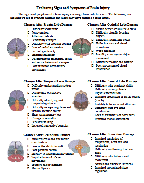 Railroad brain injury